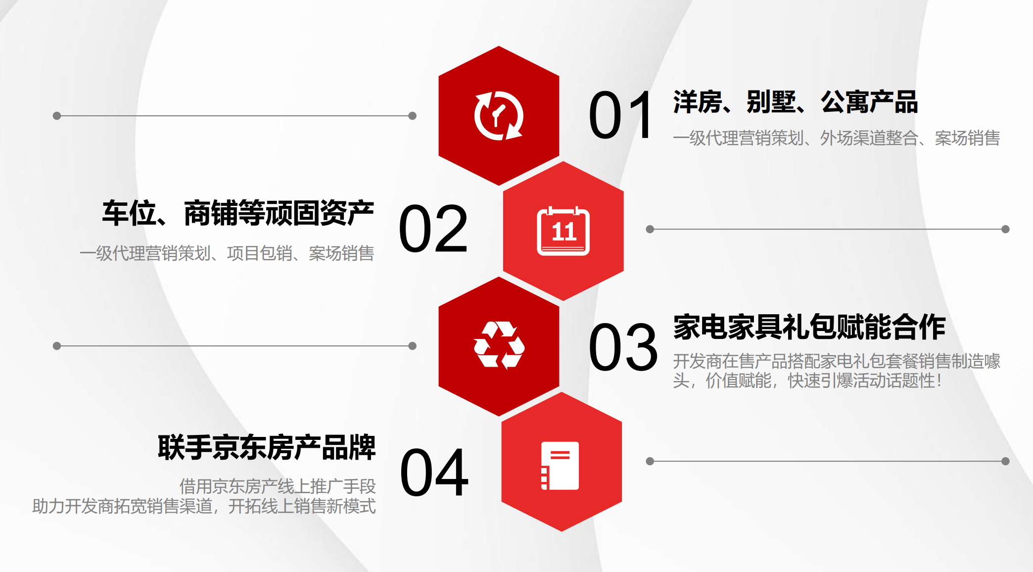 汕头楼盘